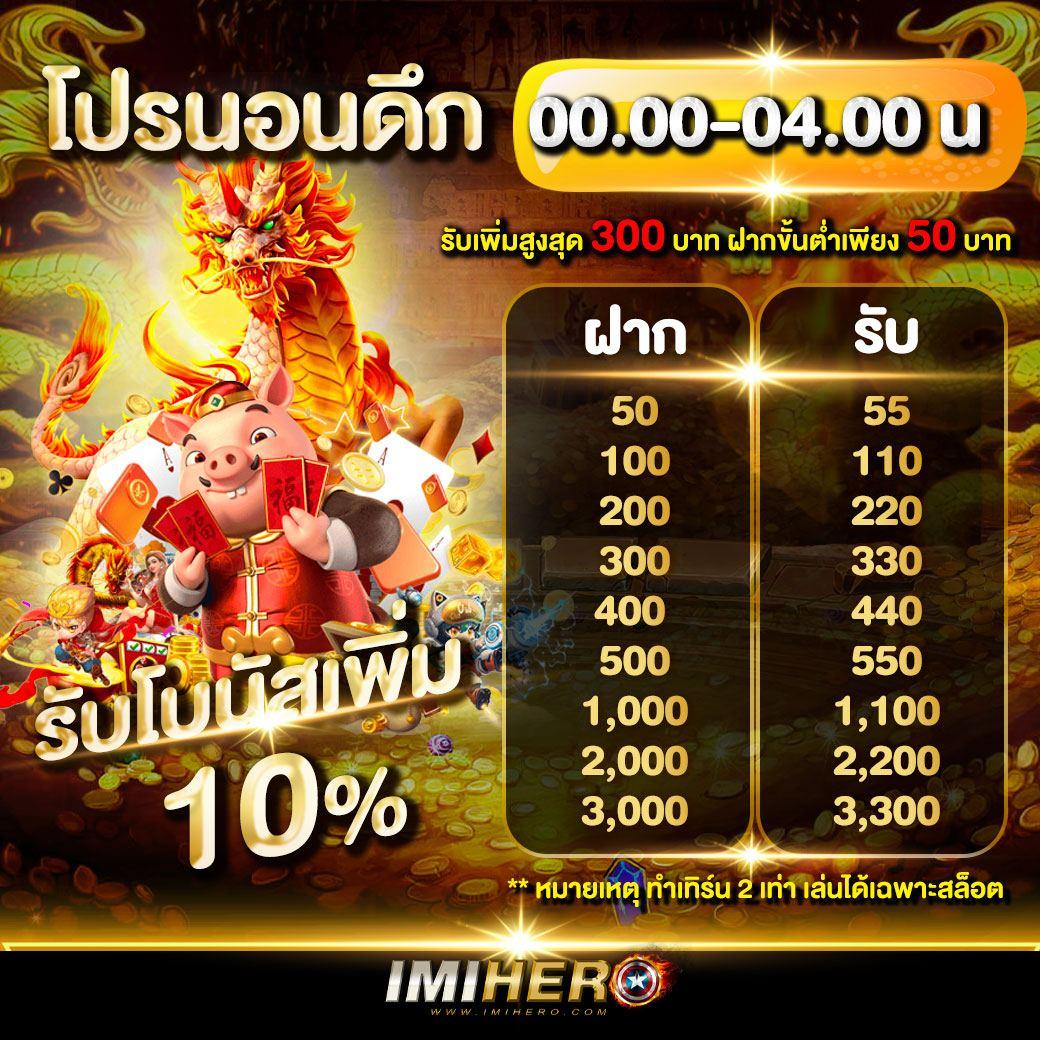 ทดลองเล่นสล็อต PG ซื้อฟีเจอร์ วันนี้ พร้อมโบนัสสุดพิเศษ