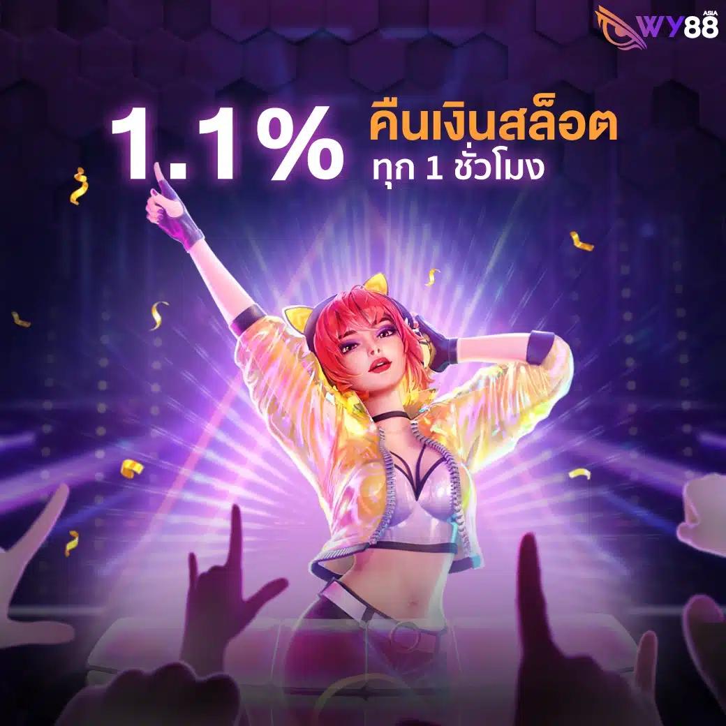 สมัครรับเครดิตฟรี 100 ค่ายเกมดังที่สุดในไทย 2024