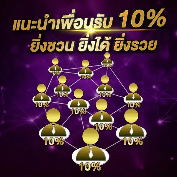 สมัครสมาชิกวันนี้กับ ผลบอลสด 2 เว็บพนันออนไลน์อันดับหนึ่งในไทย