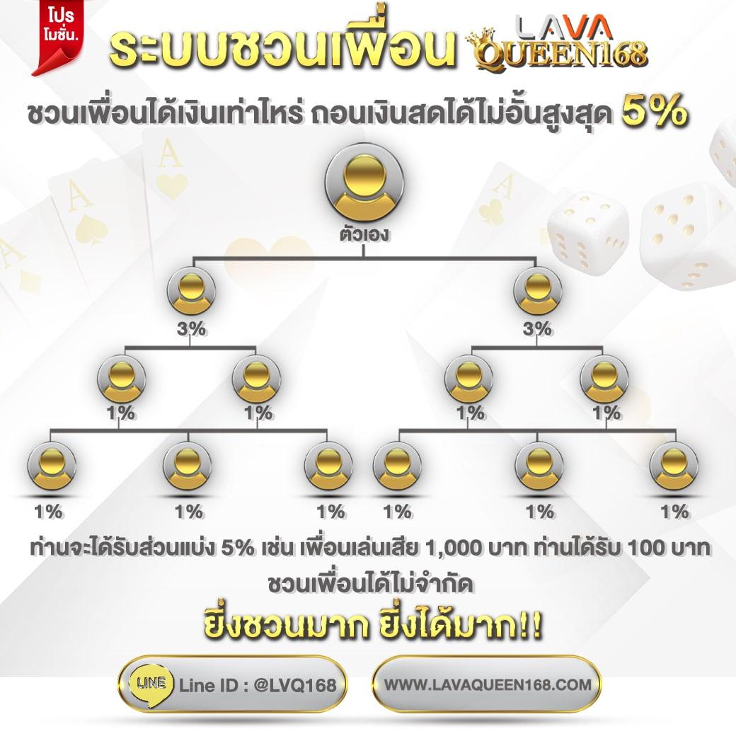 เว็บทดลอง คาสิโนเว็บตรง ระบบใหม่ ไม่ต้องฝากเงิน เล่นฟรีล่าสุด